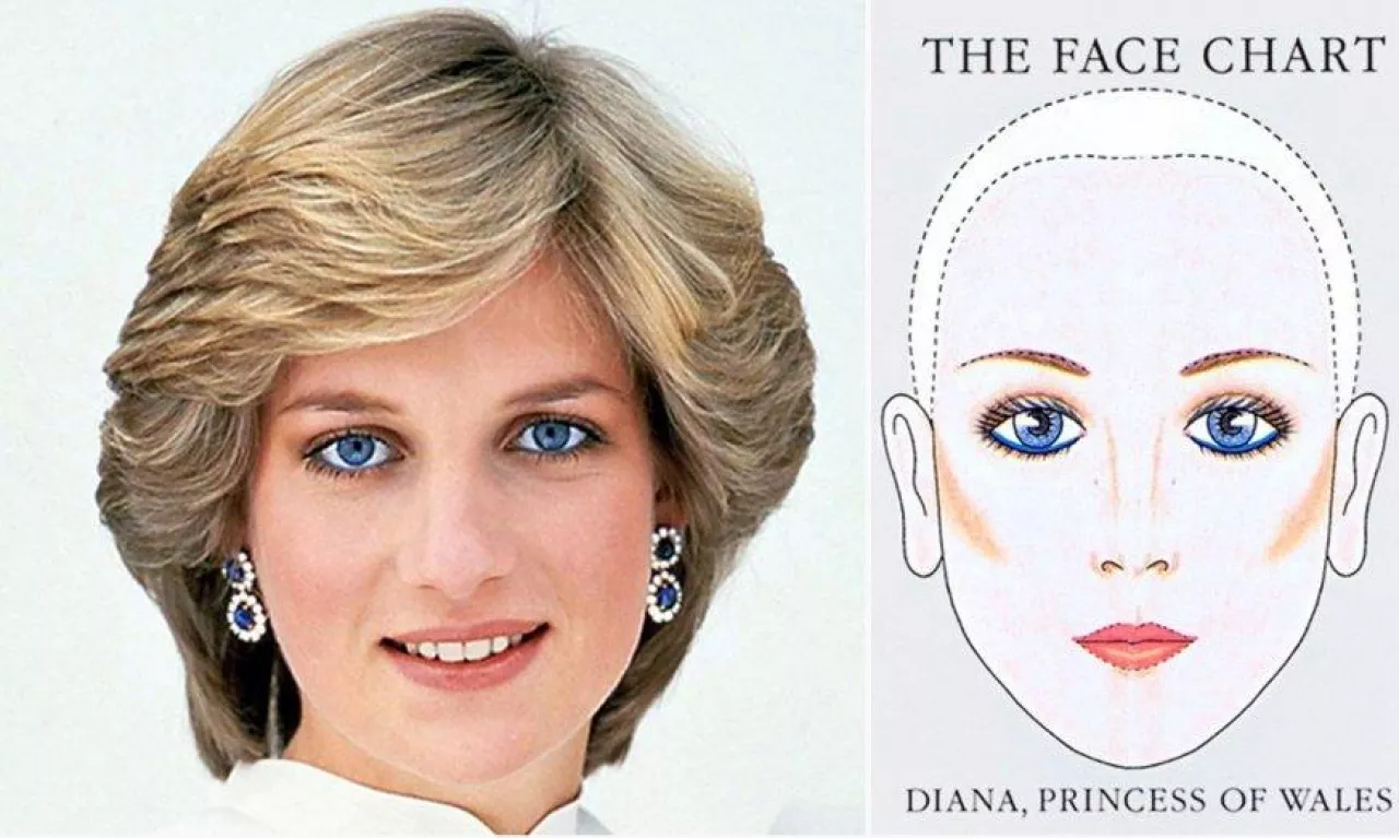 &lt;p&gt;Trend makijażowy inspirowany księżną Dianą wraca z hukiem na TikToka, YouTube i Instagram (Daily Mail)&lt;/p&gt;