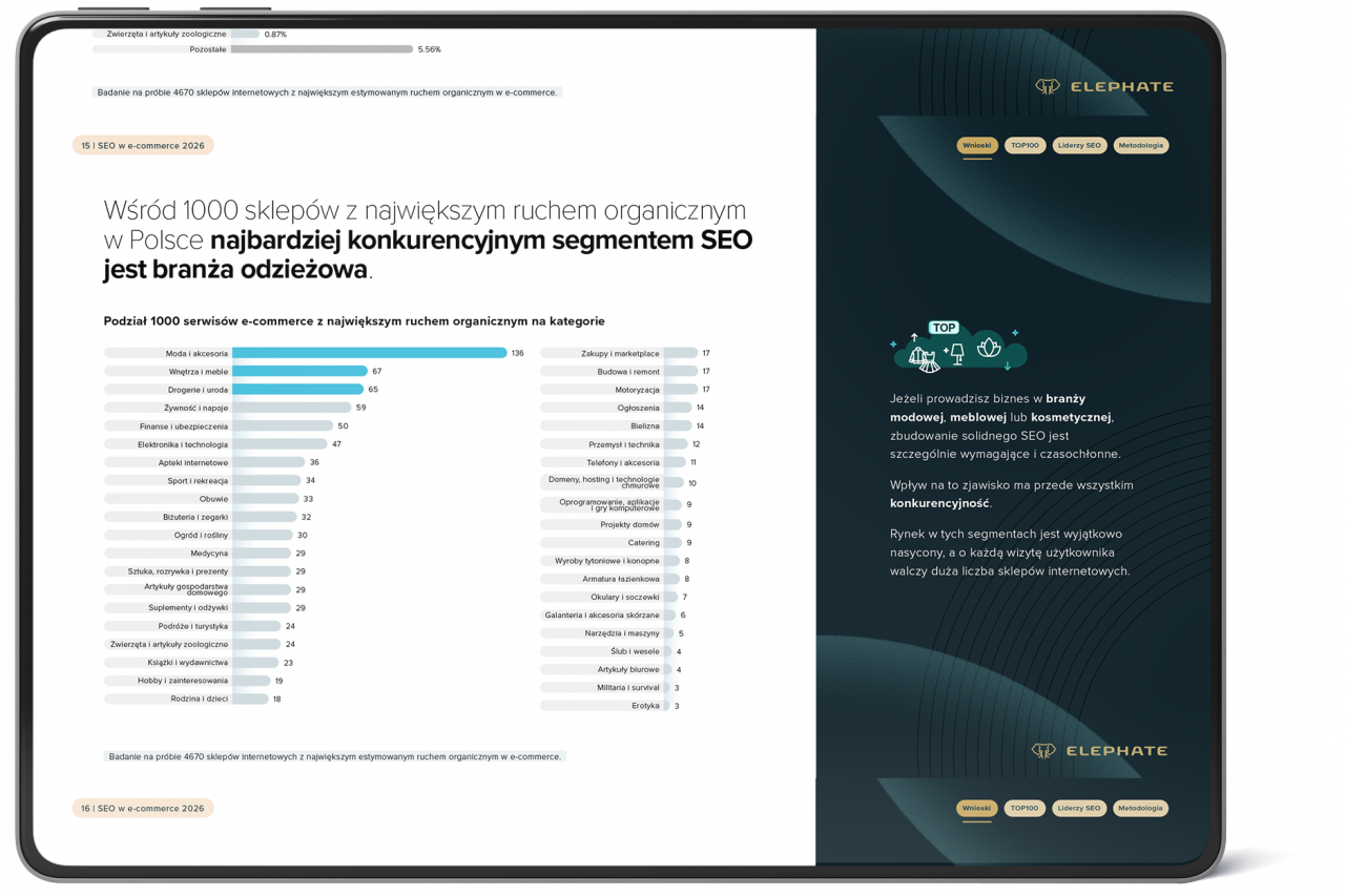 Google się zmienia. Kto wygrywa SEO w e-commerce w 2026 roku?